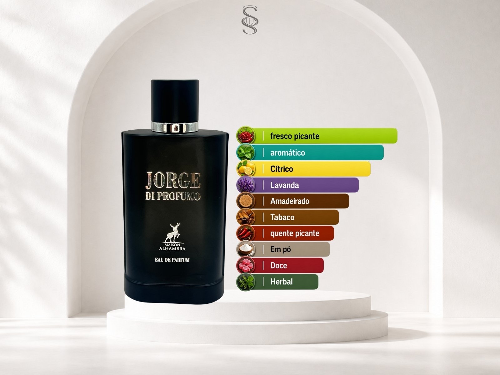Jorge di Profumo