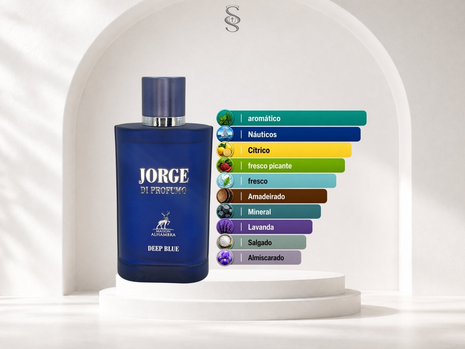 Jorge Di Profumo Deep Blue