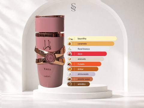 Yara Elixir