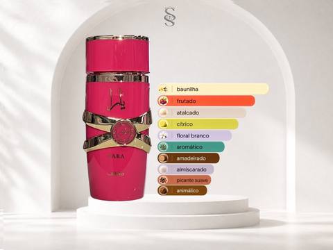 Yara Candy